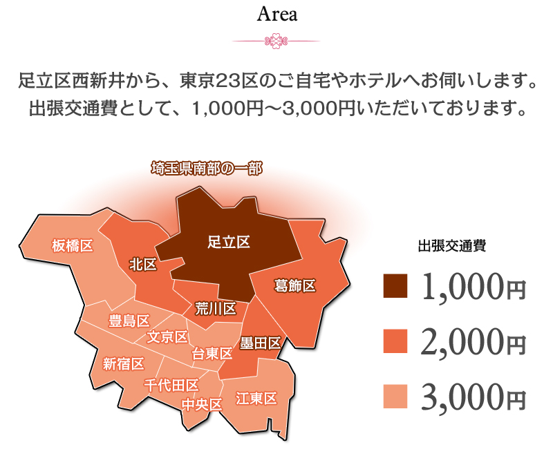 足立区西新井から東京都23区のご自宅やホテルに出張いたします。出張交通費として1000円から3000円いただいております。