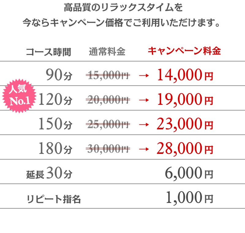 90分14000円120分19000円150分23000円180分28000円延長30分6000円